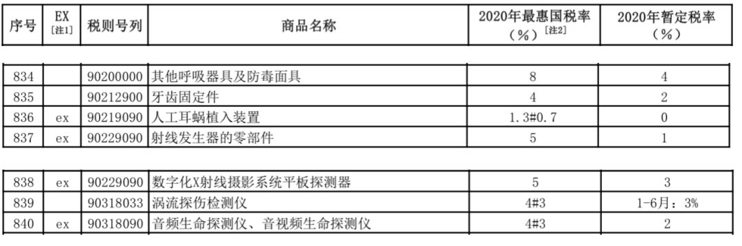 20200110d4e6ee7012732ca70407b94c086792 南宫国际(中国区)官方网站
